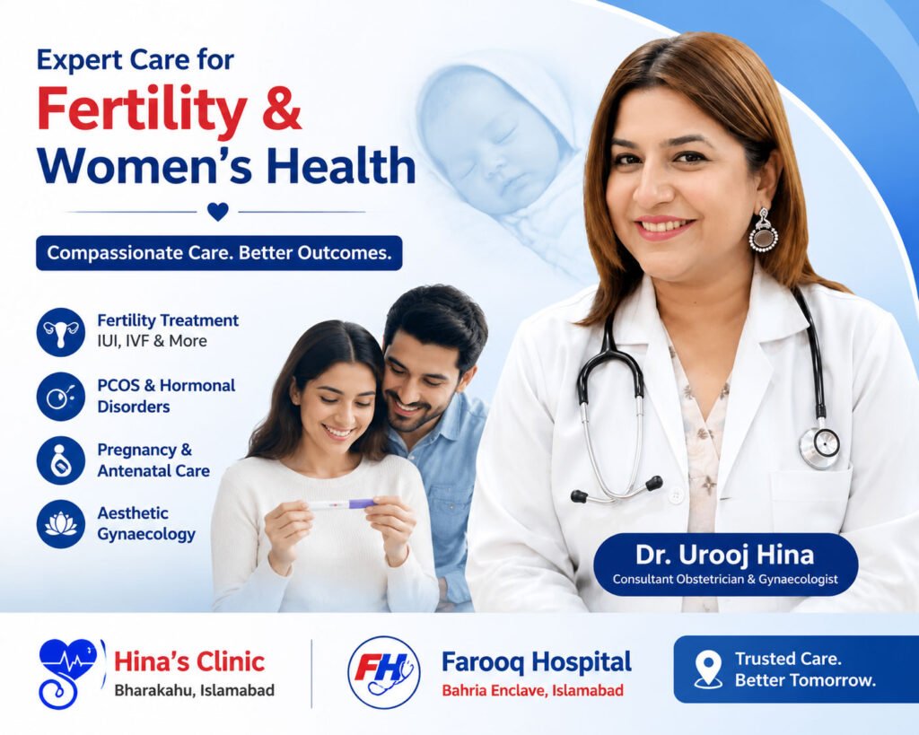 Dr. Urooj Hina, fertility specialist in Bharakahu Islamabad, providing fertility treatment, PCOS care, pregnancy care and aesthetic gynaecology services.