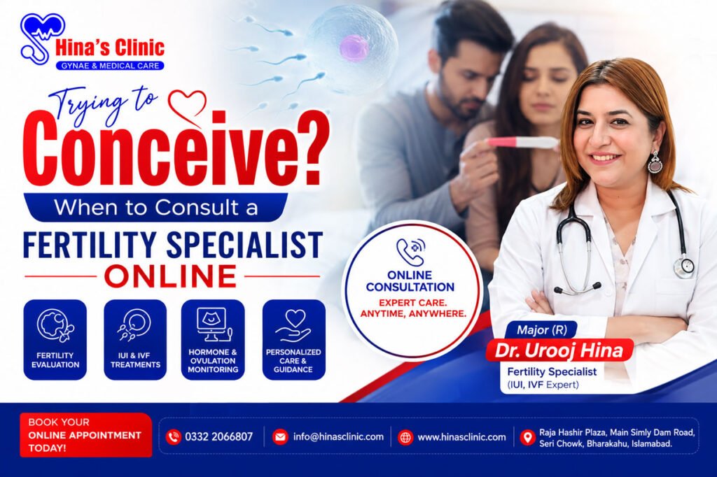 Fertility Specialist online consultation with Major (R) Dr. Urooj Hina at Hina’s Clinic Islamabad