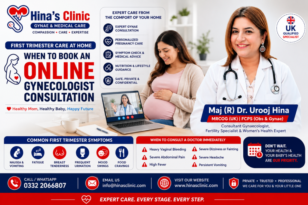 First trimester pregnancy care at home with online gynecologist consultation by Major (R) Dr. Urooj Hina, UK-qualified gynecologist and fertility specialist in Islamabad, providing expert pregnancy guidance and prenatal care.