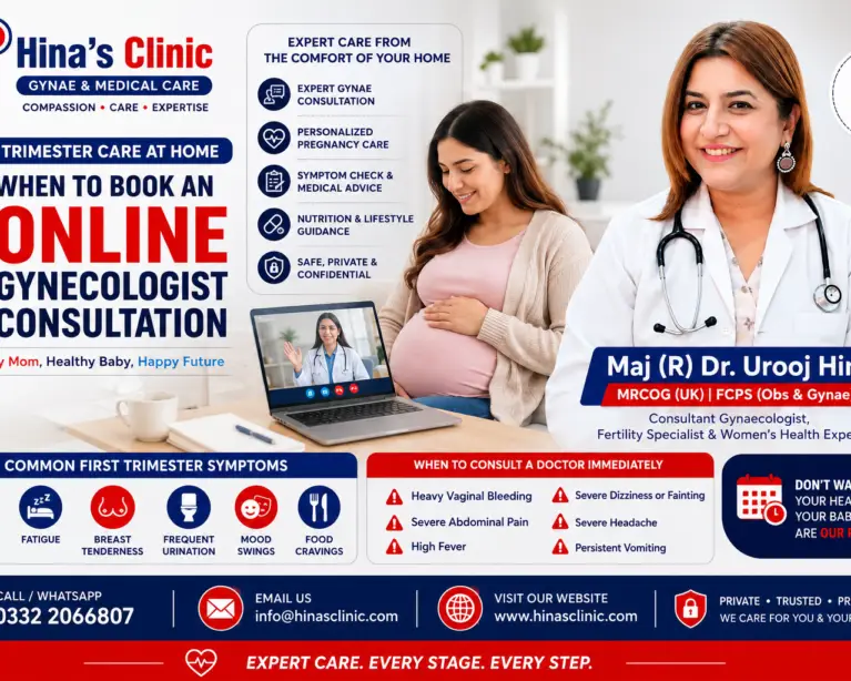 First trimester pregnancy care at home with online gynecologist consultation by Major (R) Dr. Urooj Hina, UK-qualified gynecologist and fertility specialist in Islamabad, providing expert pregnancy guidance and prenatal care.