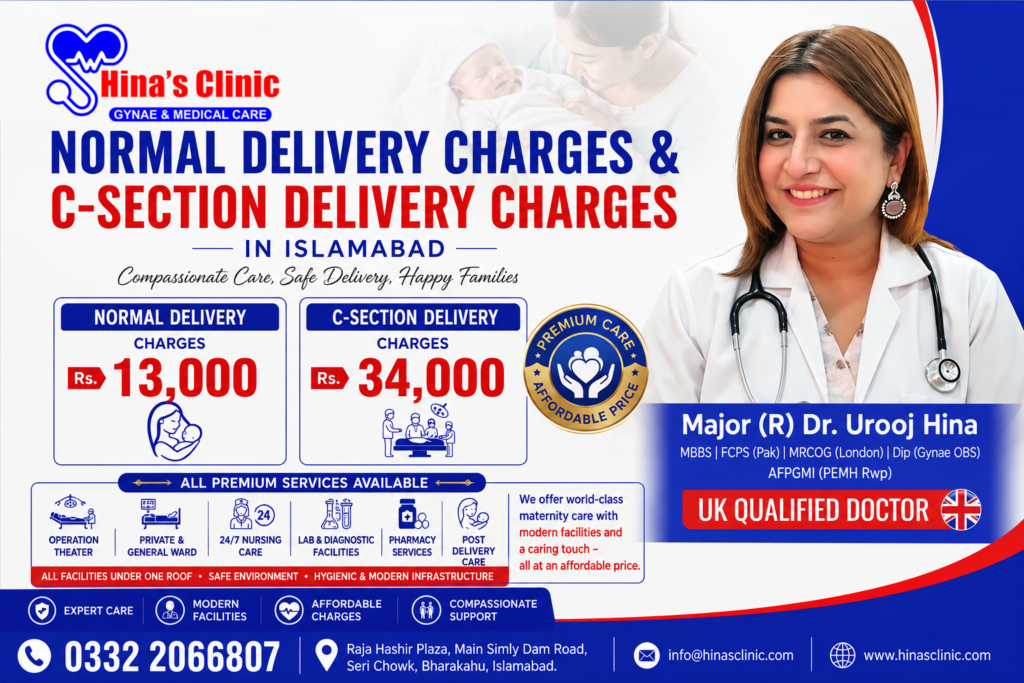 Normal Delivery Charges in Islamabad and C-Section Delivery Charges in Islamabad at Hina’s Clinic