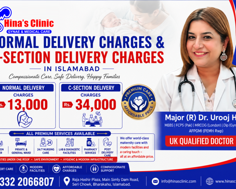 Normal Delivery Charges in Islamabad and C-Section Delivery Charges in Islamabad at Hina’s Clinic