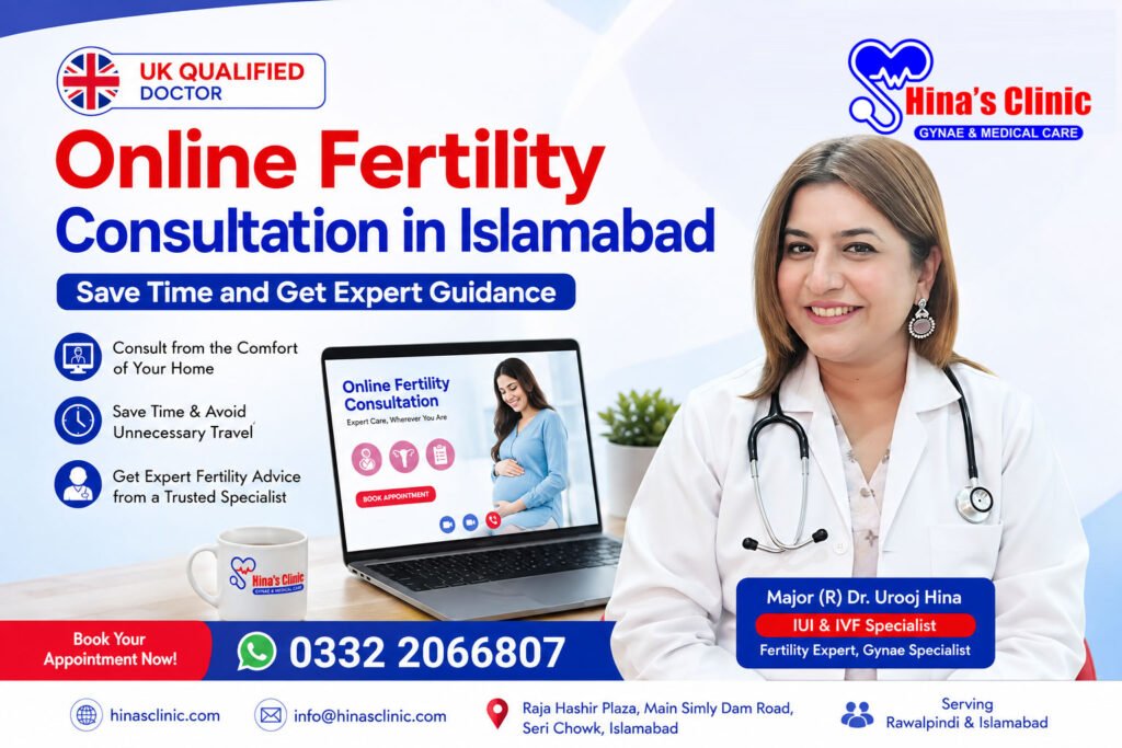 Online fertility consultation in Islamabad with UK Qualified Dr. Urooj Hina, IUI and IVF Specialist at Hina’s Clinic