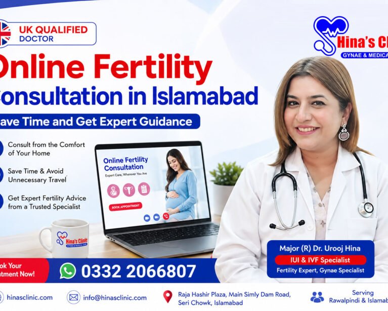 Online fertility consultation in Islamabad with UK Qualified Dr. Urooj Hina, IUI and IVF Specialist at Hina’s Clinic