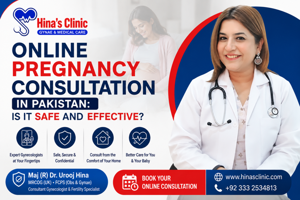 Maj (R) Dr. Urooj Hina providing online pregnancy consultation in Pakistan, offering safe, effective, and expert gynecological care through Hina's Clinic.